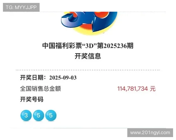 福彩3D2012年全年开奖号码完整历史记录